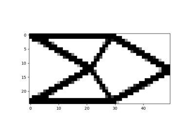 Solve a 2D short cantilever topology optimization problem