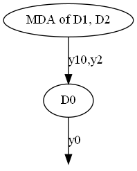 ../_images/condensed_coupling_graph.png